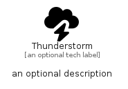illustration for Thunderstorm