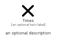 illustration for Times