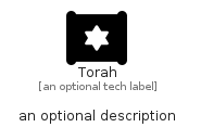 illustration for Torah