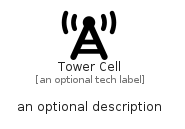 illustration for TowerCell