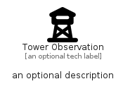 illustration for TowerObservation