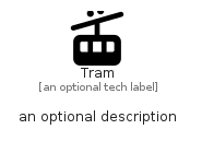 illustration for Tram