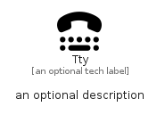 illustration for Tty