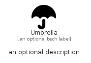 illustration for Umbrella