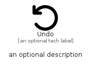 illustration for Undo