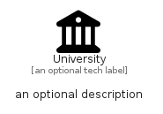 illustration for University