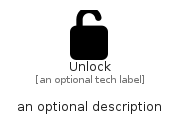 illustration for Unlock