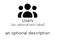 illustration for Users