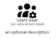 illustration for UsersGear