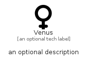 illustration for Venus