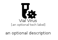 illustration for VialVirus