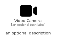 illustration for VideoCamera