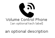 illustration for VolumeControlPhone