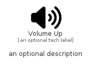 illustration for VolumeUp