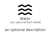 illustration for Water