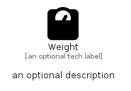 illustration for Weight