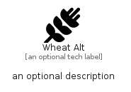 illustration for WheatAlt