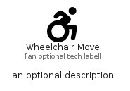 illustration for WheelchairMove
