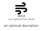 illustration for Wind