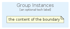 illustration of gcp/Group/GroupInstances