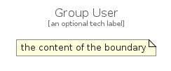 illustration of gcp/Group/GroupUser