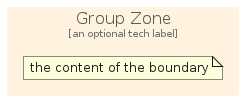 illustration of gcp/Group/GroupZone