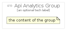 illustration for ApiAnalyticsGroup