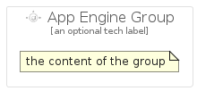 illustration for AppEngineGroup