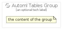illustration for AutomlTablesGroup
