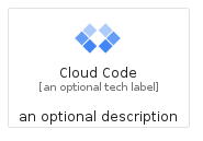 illustration for CloudCode