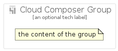 illustration for CloudComposerGroup