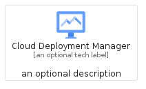 illustration for CloudDeploymentManager