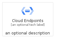 illustration for CloudEndpoints