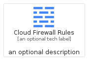 illustration for CloudFirewallRules