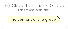 illustration for CloudFunctionsGroup