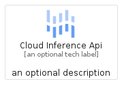 illustration for CloudInferenceApi