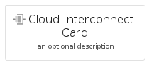 illustration for CloudInterconnectCard