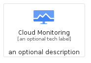 illustration for CloudMonitoring