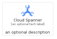 illustration for CloudSpanner