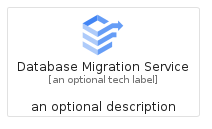 illustration for DatabaseMigrationService