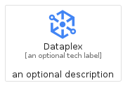 illustration for Dataplex