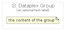 illustration for DataplexGroup