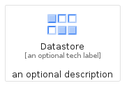 illustration for Datastore