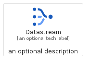 illustration for Datastream