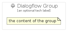 illustration for DialogflowGroup