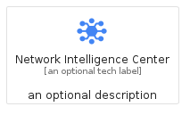 illustration for NetworkIntelligenceCenter