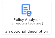 illustration for PolicyAnalyzer