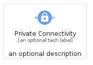 illustration for PrivateConnectivity