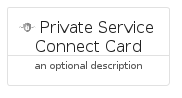 illustration for PrivateServiceConnectCard