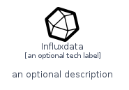 illustration for Influxdata